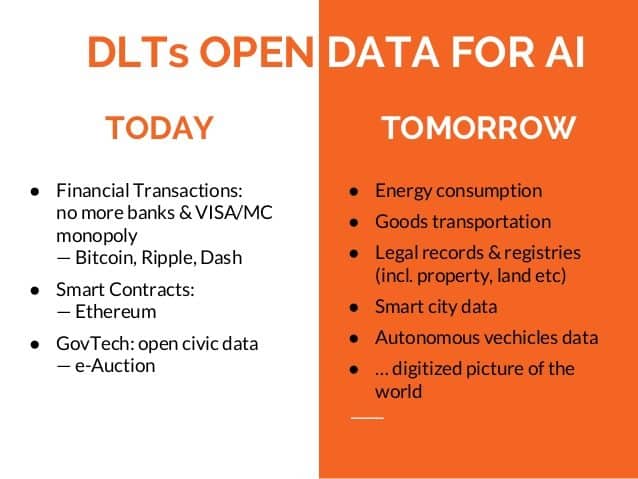 DLTs-open-data-for-ai