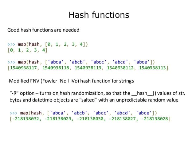 c program to implement dictionary using hashing functions