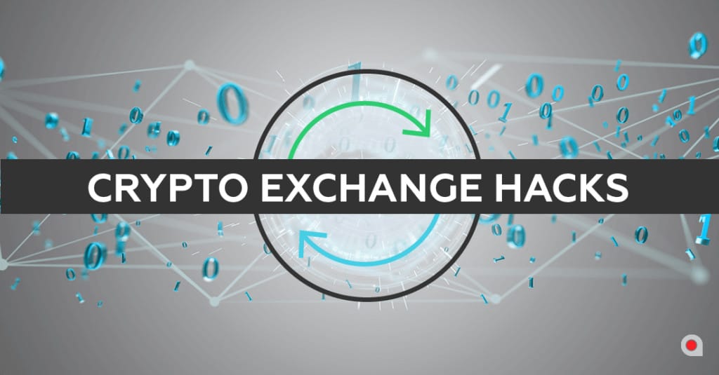 Crypto Exchange Hacks