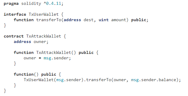 Smart contract failed transaction